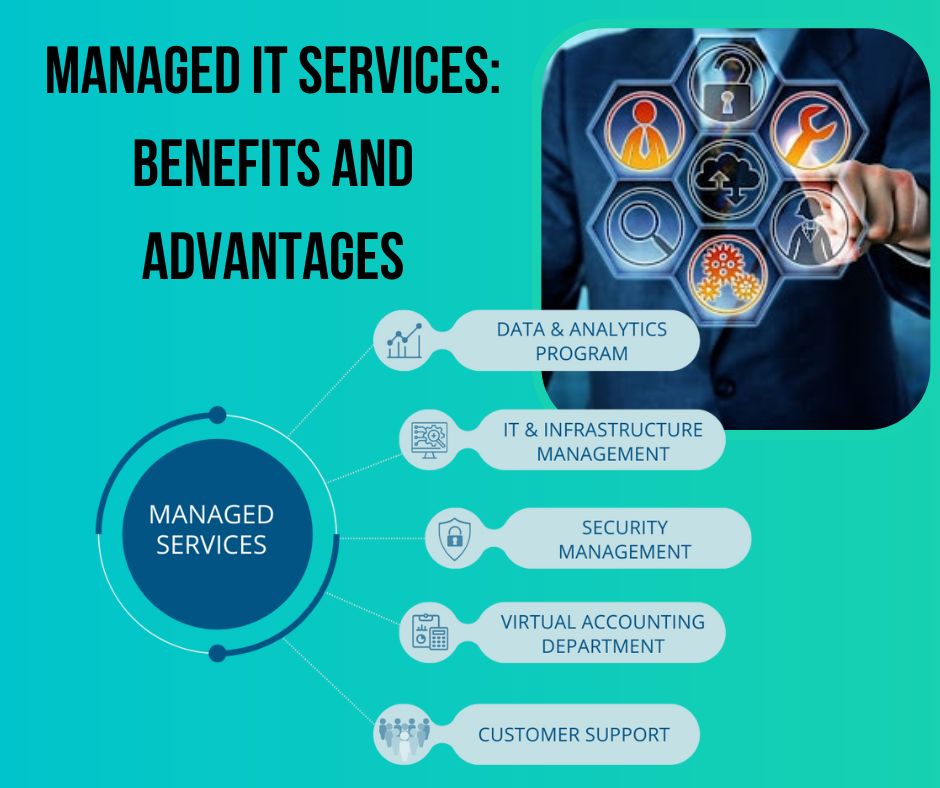 Business with Managed IT Services
